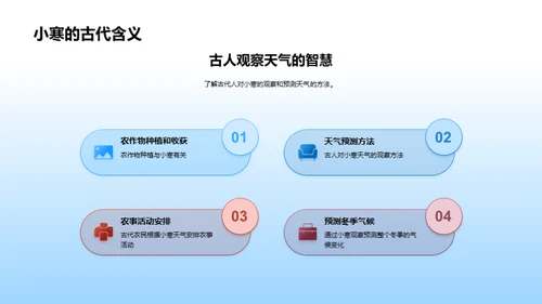 小寒：科学与民俗