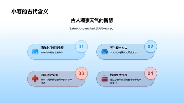 小寒：科学与民俗