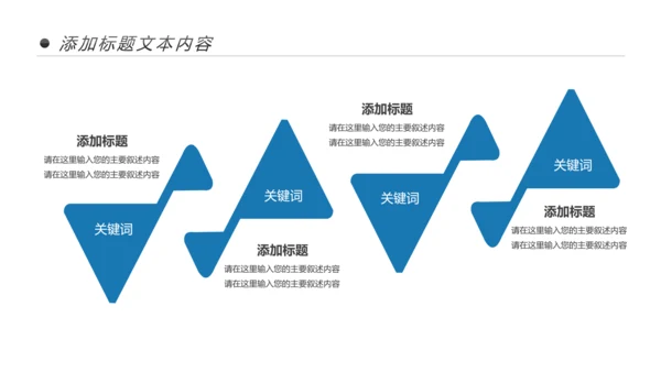 基因生物化学医疗医学DNA学术研究报告PPT模板
