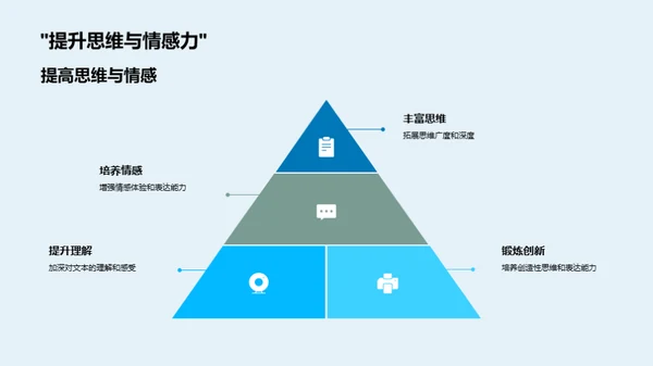 精进语文，打造学霸