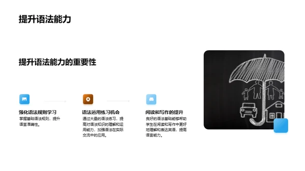 掌握英语语法之道