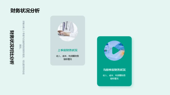 季度财务与工作总结