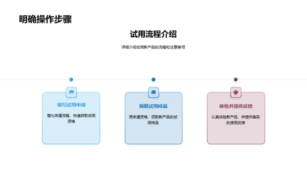 创新科技 家居新篇章