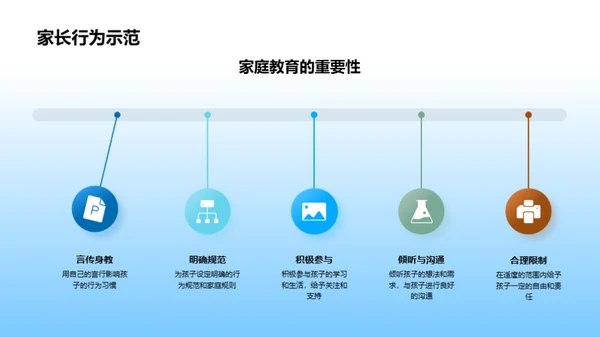 初二心理与行为引导