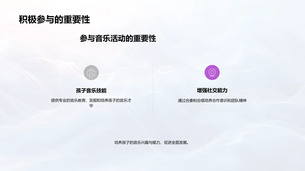 音乐启蒙教学法PPT模板