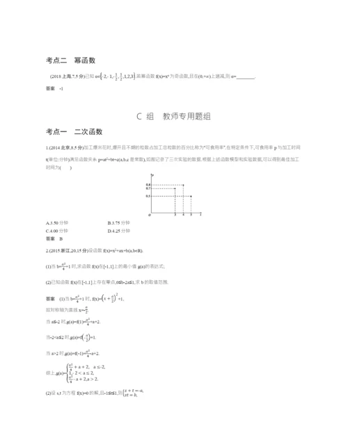 §2.3-二次函数与幂函数(试题部分).docx