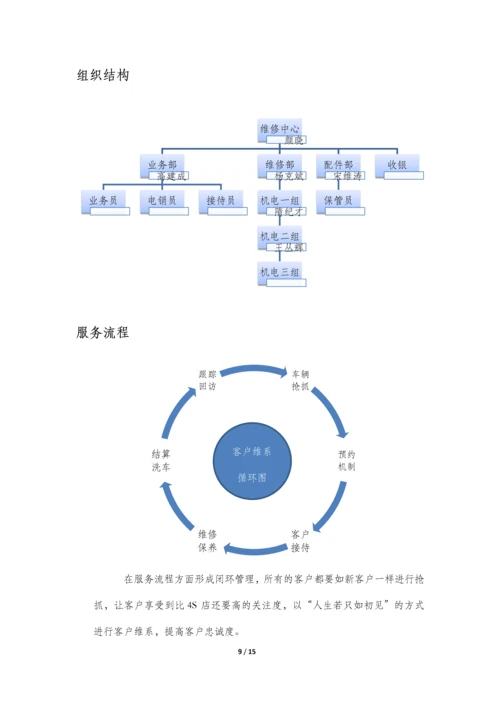 汽车广场平价维修实施方案.docx