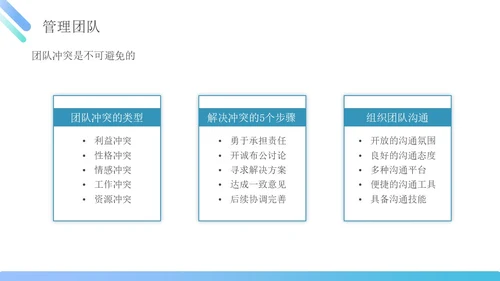 蓝绿色简约商务管理能力企业员工培训PPT课件