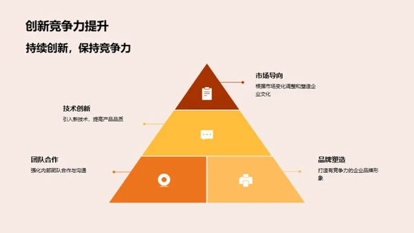 探索家居行业的企业文化创新