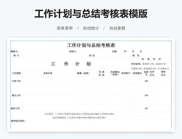 工作计划与总结考核表模版