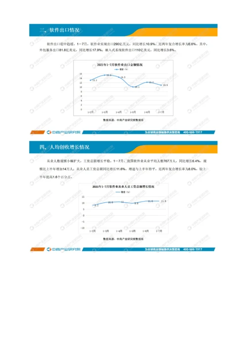 中国软件行业运行情况月度报告-14.docx