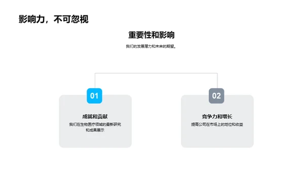 生物部门年度成果盘点