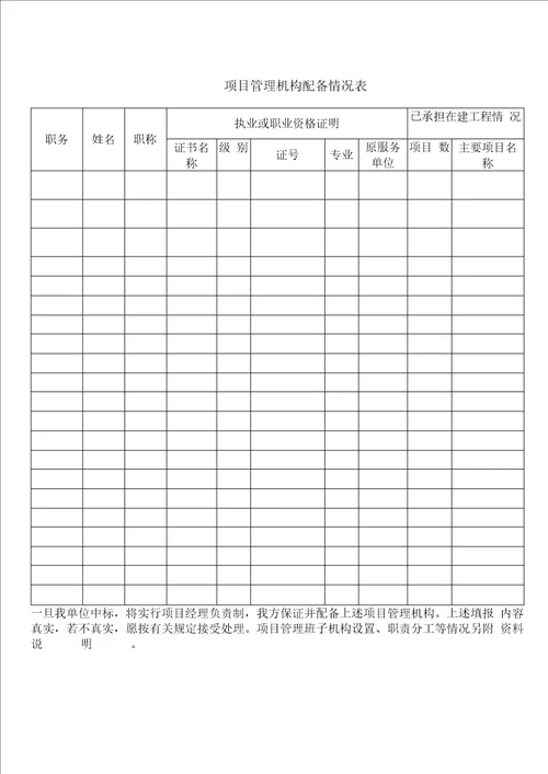 技术标前附表学案