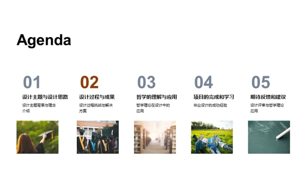 哲理设计：毕业之路