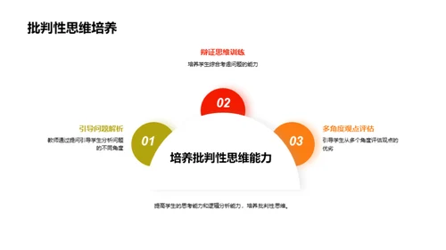 语文教学创新探索