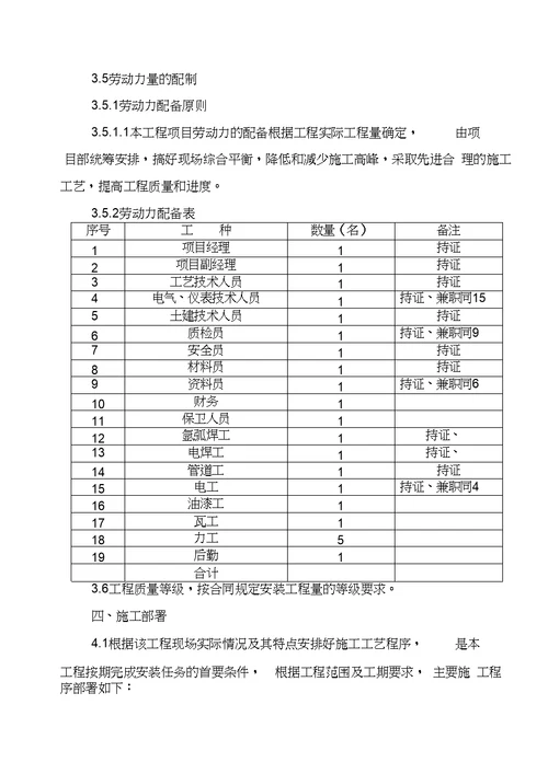 液化气站压力管道安装工程施工方案