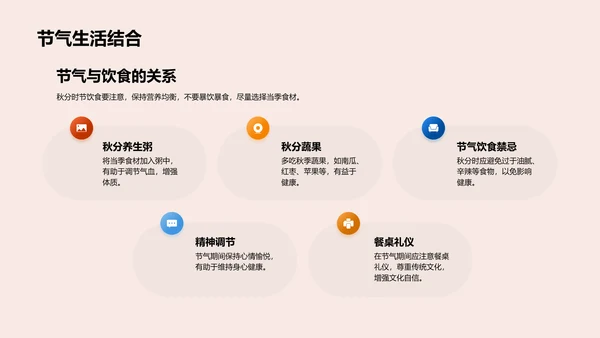 秋分节气科普PPT模板