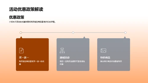 庆祝母爱 感恩回馈