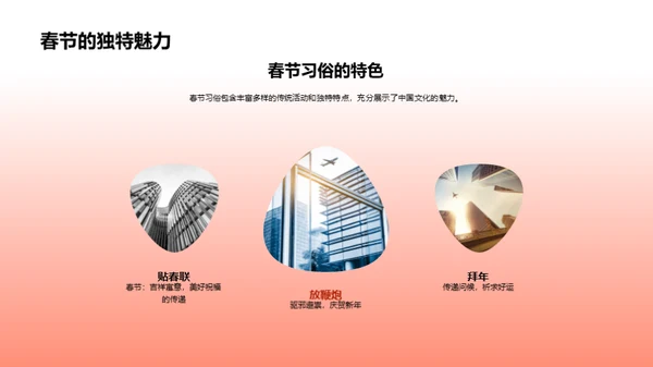 解析春节习俗