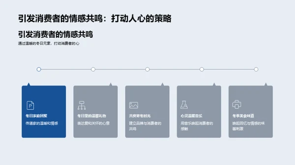 冬季元素营销策略