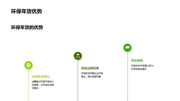 绿色年货盛典
