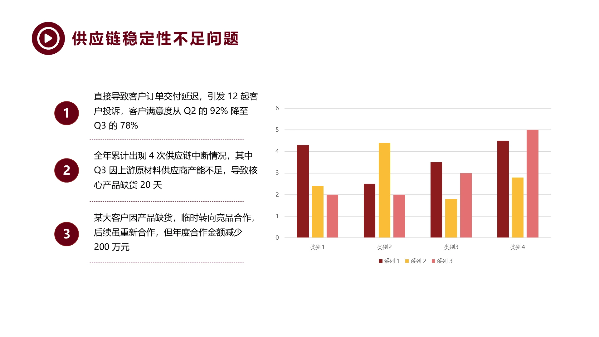 商务风纯文字PPT组合图形