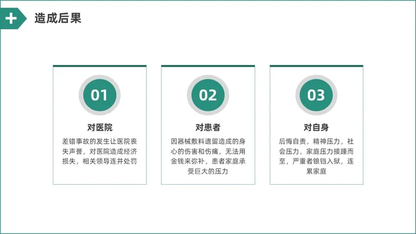 绿色水彩简约商务手术室护理培训PPT课件
