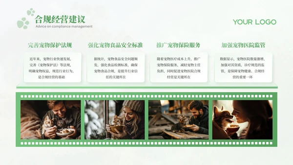 绿色宠物行业报告PPT模版
