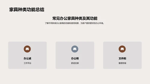 办公家具精选与运用