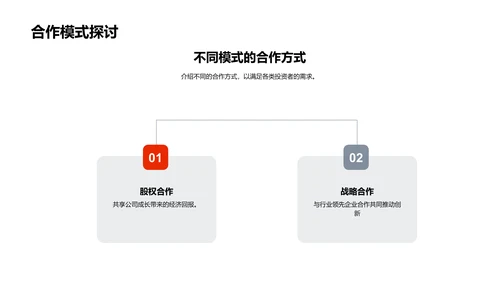 家居行业创新突破