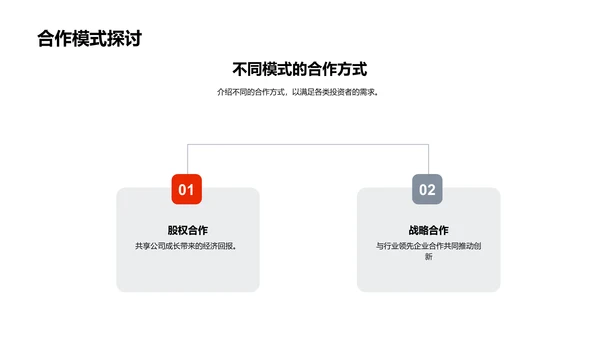 家居行业创新突破