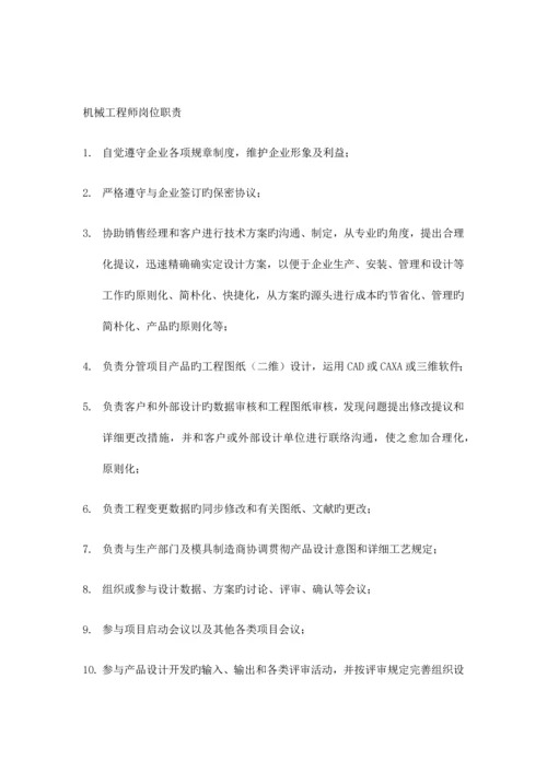 技术部管理制度.docx