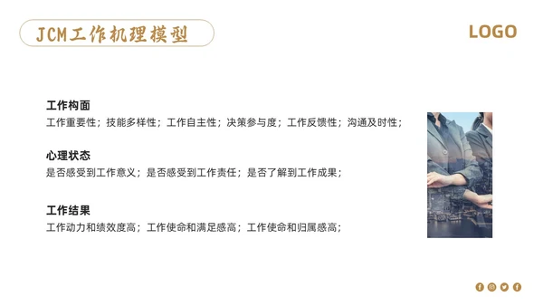棕色简约销售管理培训PPT模板宣传PPT动态PPT