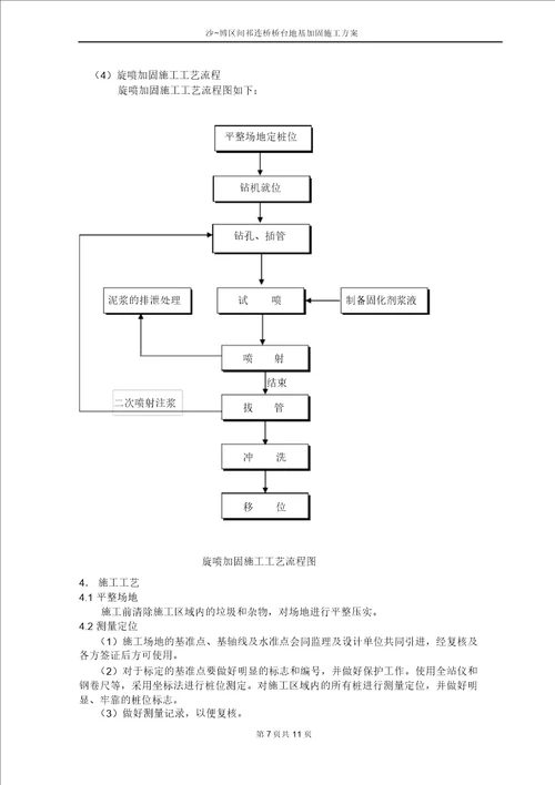 旋喷加固施工方案.