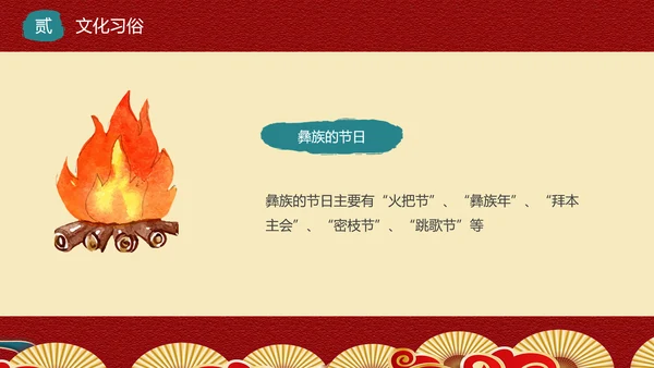 少数民族，彝族介绍PPT模板