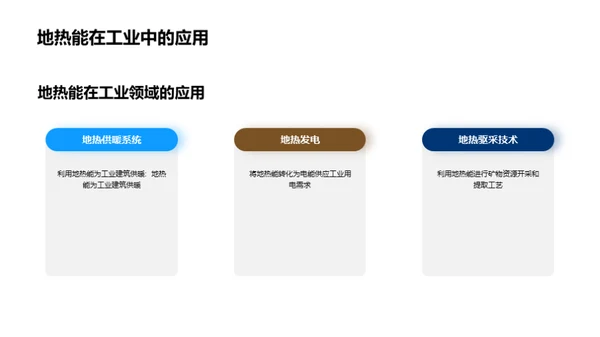 新能源技术与应用