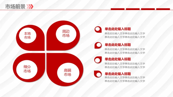 企业宣传暨产品推广通用PPT