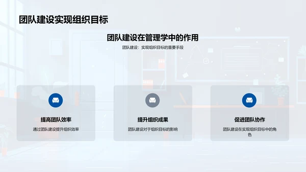 团队建设与效能提升PPT模板