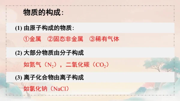 3.2原子结构课件(共45张PPT)---九年级化学人教版（2024）上册
