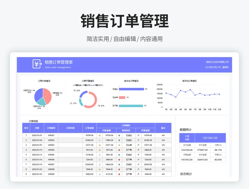 销售订单管理表