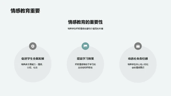 3D风教育培训教学课件PPT模板