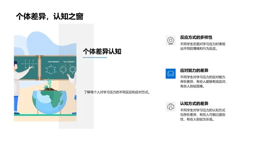 学习压力应对策略PPT模板