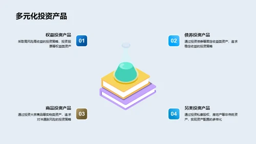 科技驱动的金融创新