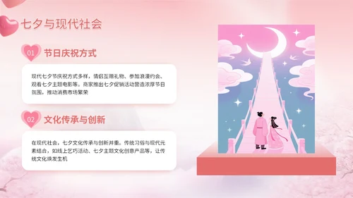 粉色浪漫插画风七夕文化宣传PPT模板
