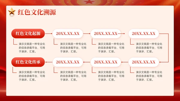 红色党政风红色文化红色精神培训学习PPT模板
