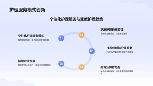 蓝色插画风医疗医学护士护理工作汇报PPT模板