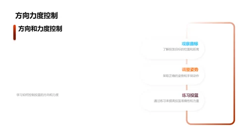 篮球技艺全解析