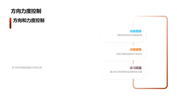 篮球技艺全解析