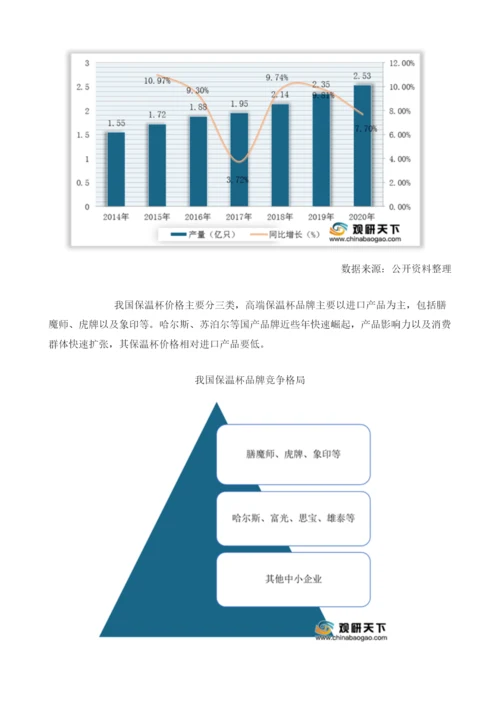 我国保温杯行业市场规模逐上升高端品牌以进口产品为主.docx