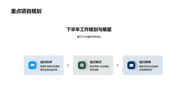 房产行业半年回顾